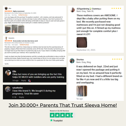 The 3AM Survival Bundle™ | Hospital-Grade Waterproof Mattress Protection System