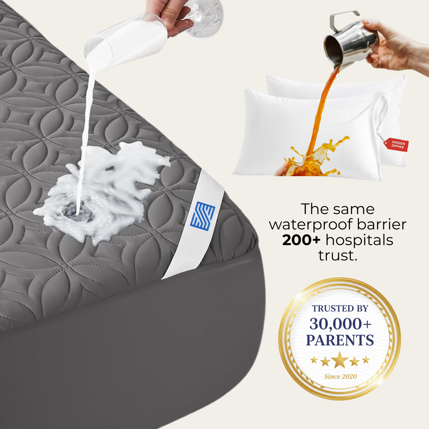 The 3AM Survival Bundle™ | Hospital-Grade Waterproof Mattress Protection System