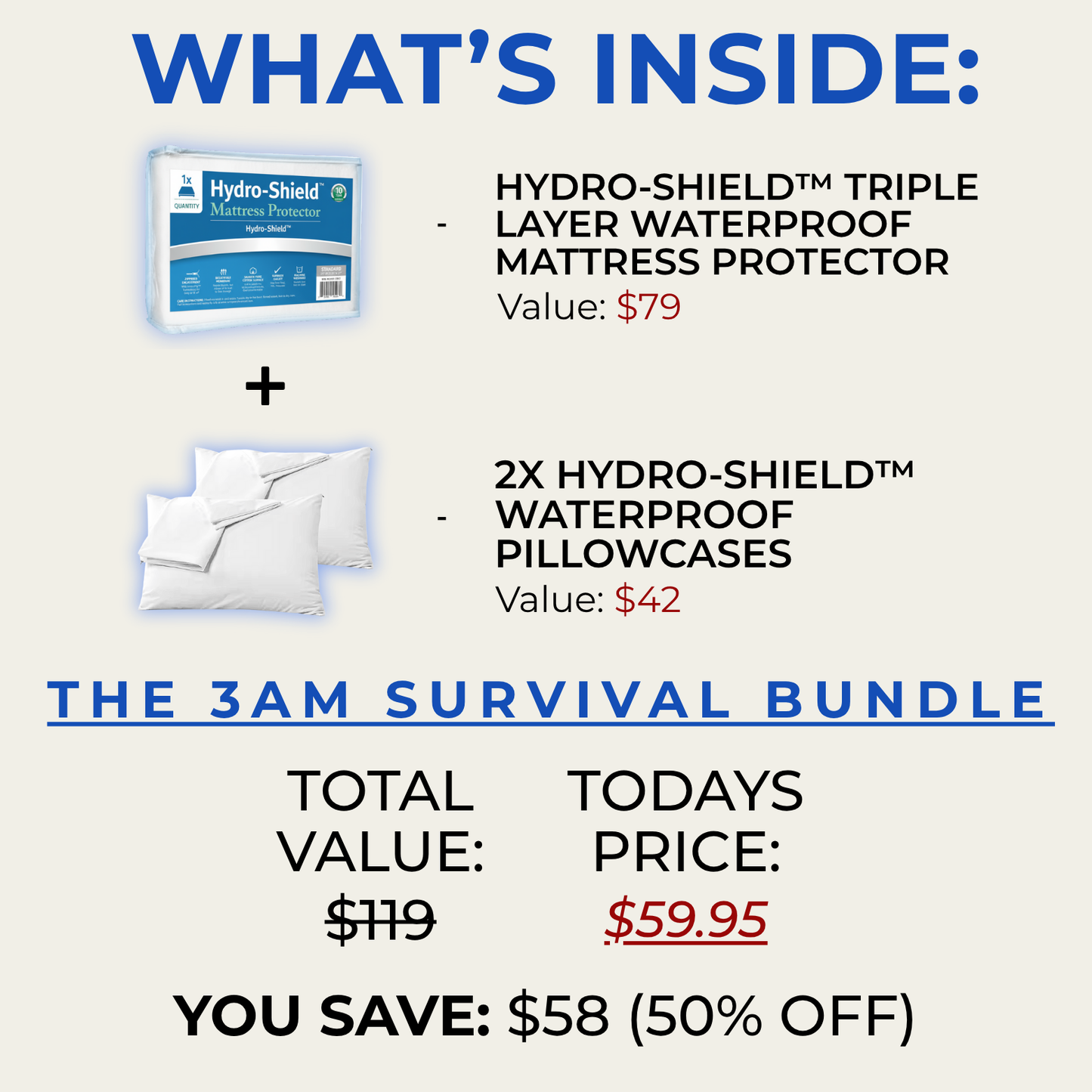 The 3AM Survival Bundle™ | Hospital-Grade Waterproof Mattress Protection System